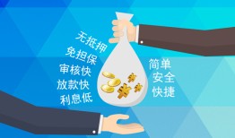 深圳25民间小额借贷-深圳25个人小额贷款-深圳25短期借款